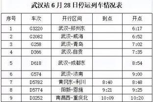 记者：津门虎准入没问题 新外援们元旦前后赴海口与球队会合